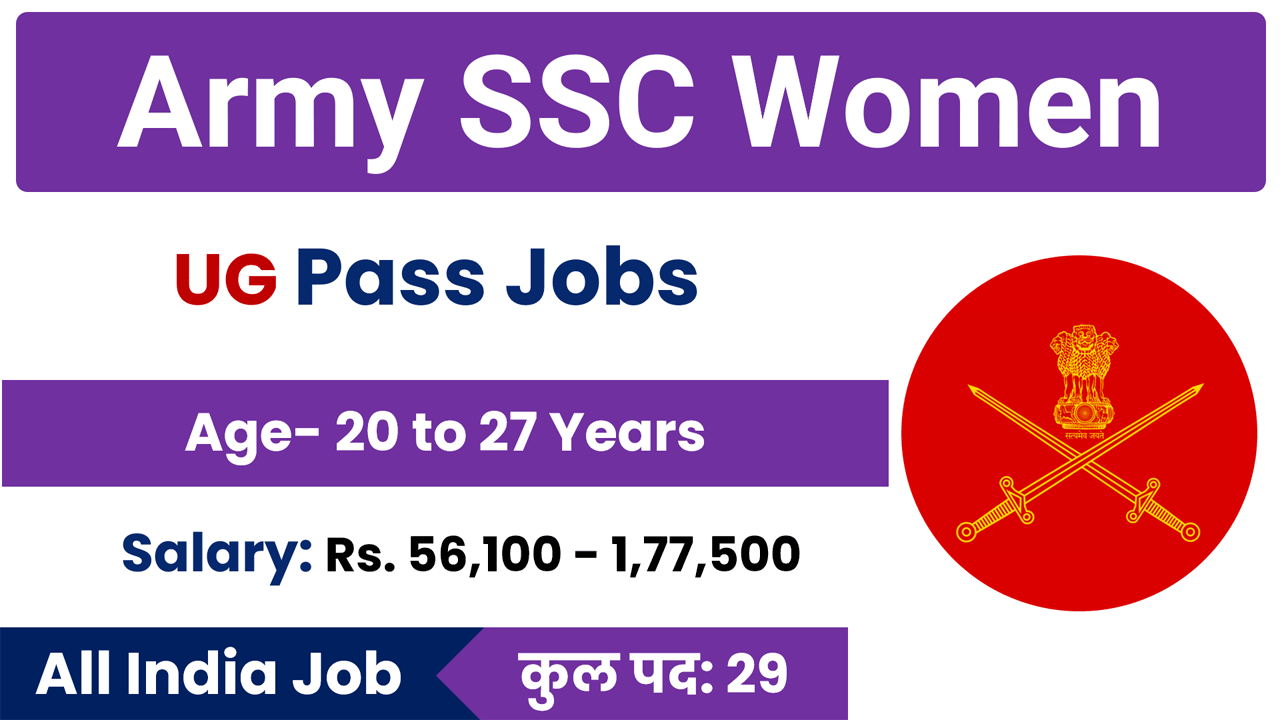 Indian Army SSC Women Technical Course Recruitment 2025