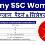 Indian Army SSC Women Technical Course Syllabus 2025