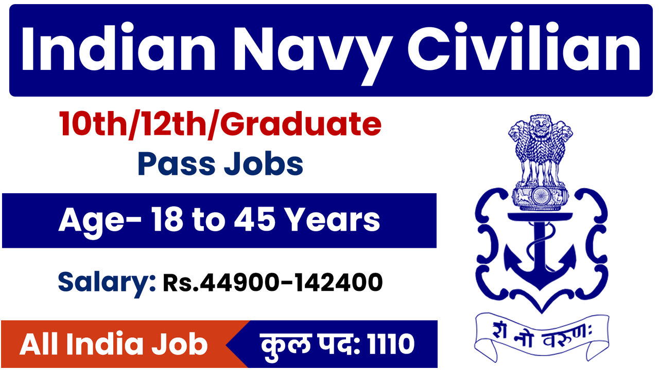 Indian Navy Civilian Recruitment 2025