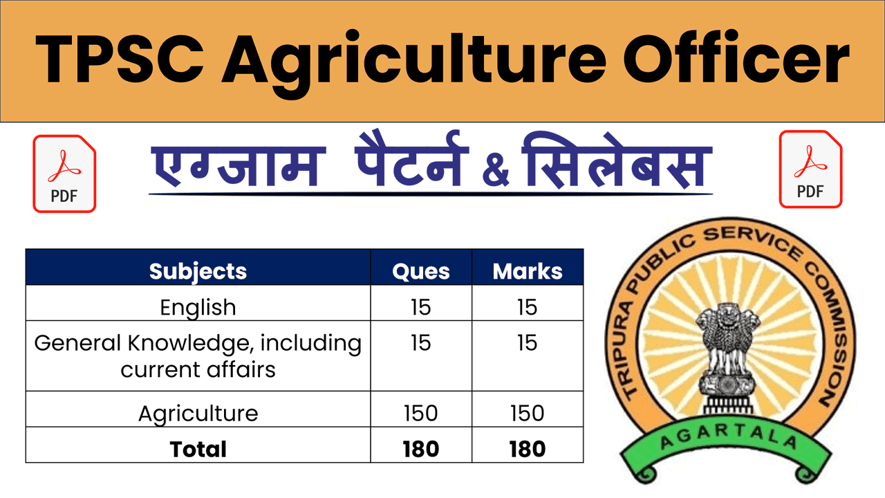 TPSC Agriculture Officer Syllabus 2025