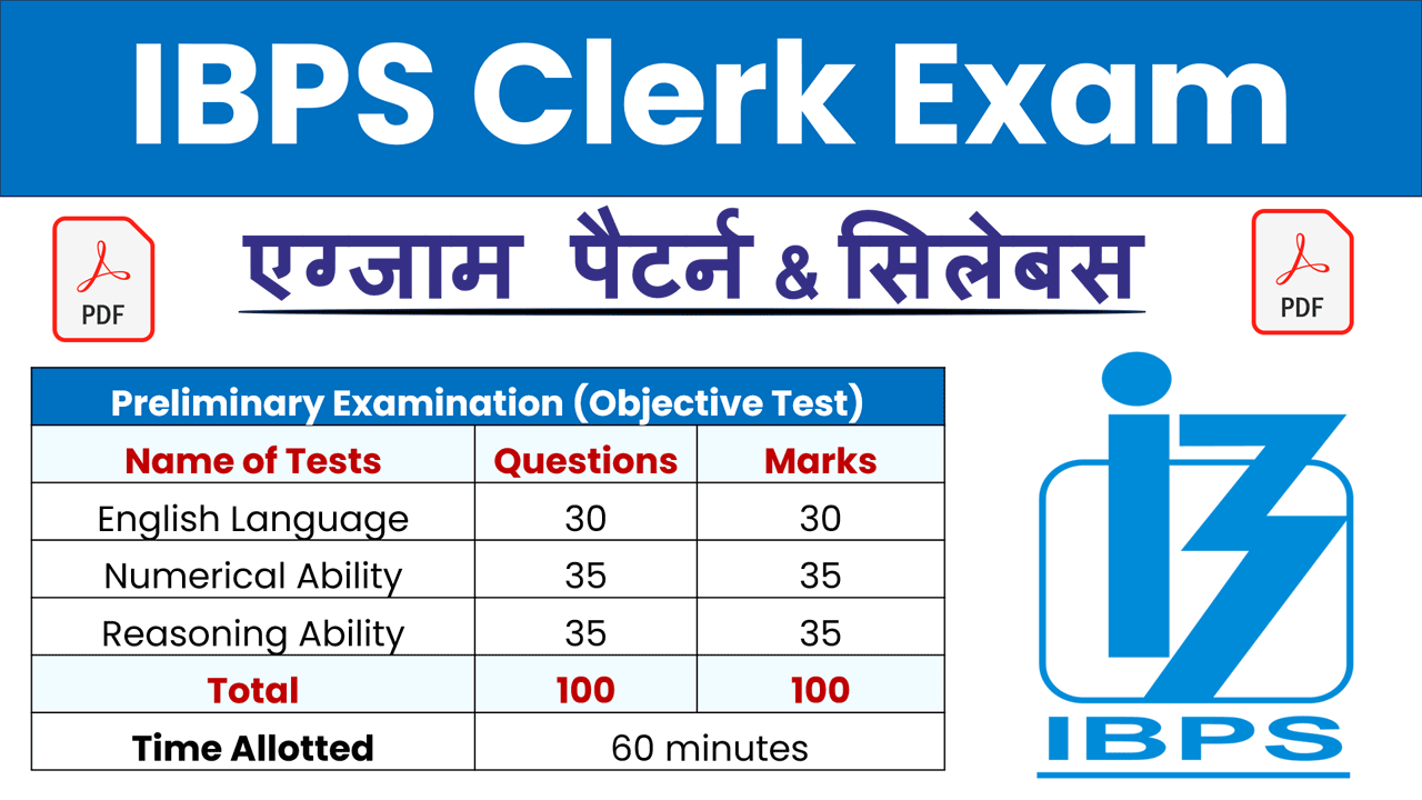 IBPS Clerk Syllabus 2025