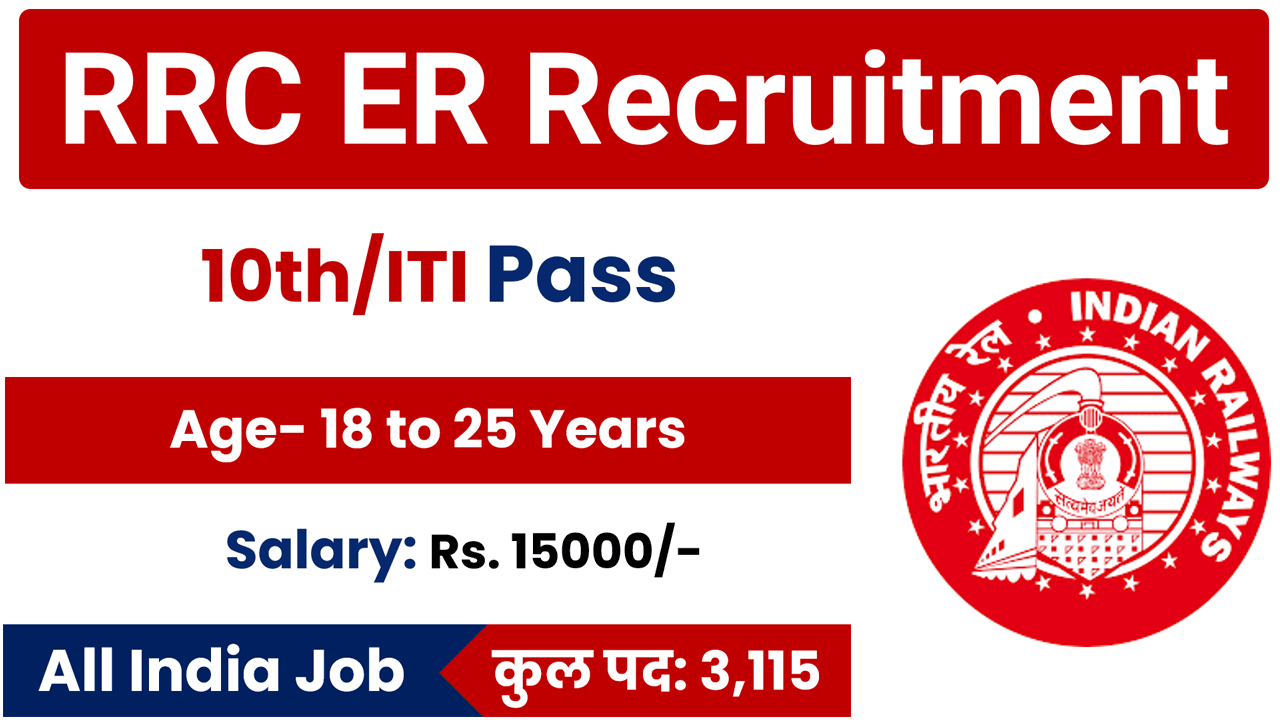 RRC ER Recruitment 2025