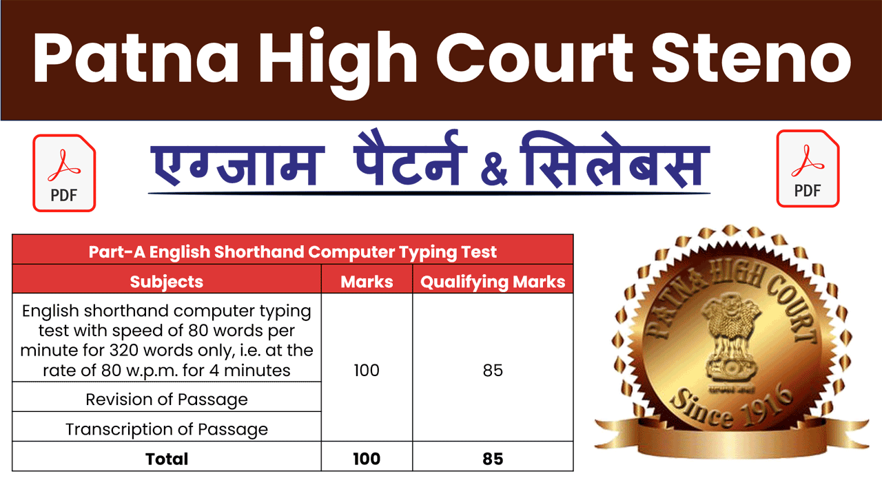 Patna High Court Stenographer Syllabus in Hindi