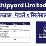 Goa Shipyard Limited Management Trainee Syllabus