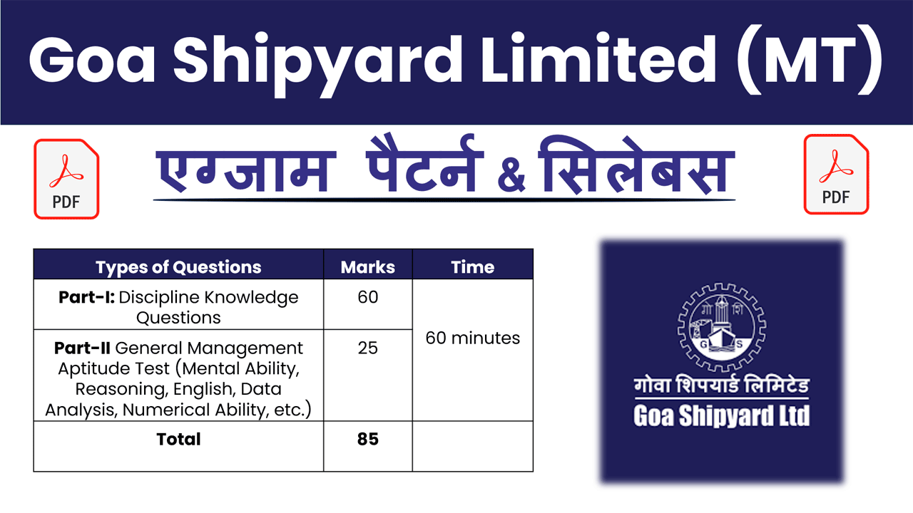 Goa Shipyard Limited Management Trainee Syllabus